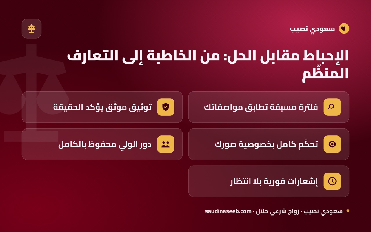 الإحباط مقابل الحل: من الخاطبة إلى التعارف المنظّم