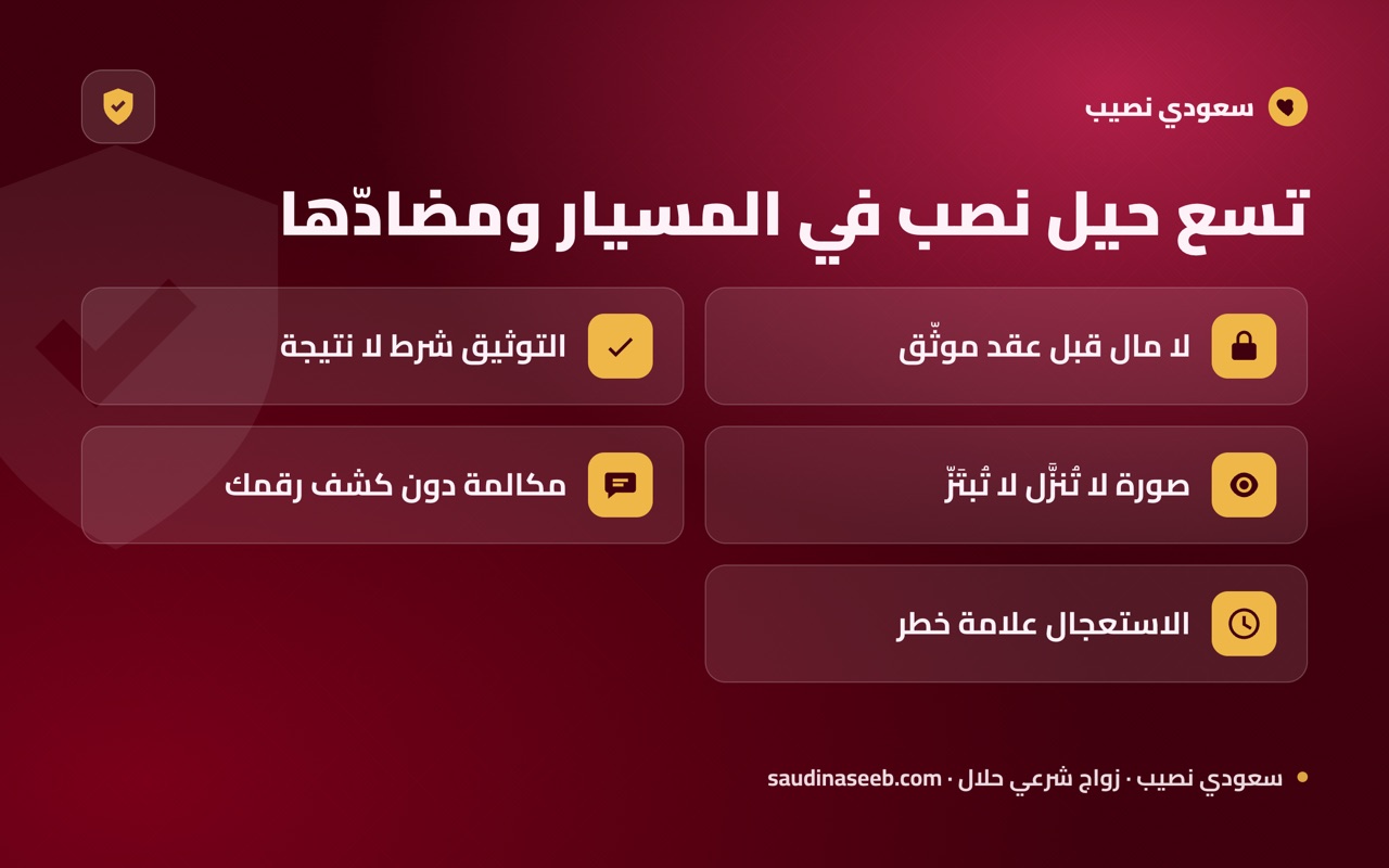 تسع حيل نصب في المسيار ومضادّها