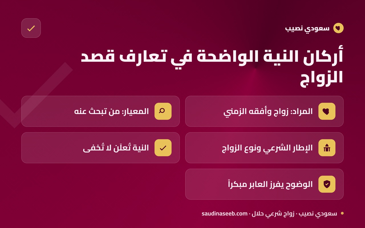 أركان النية الواضحة في تعارف قصد الزواج