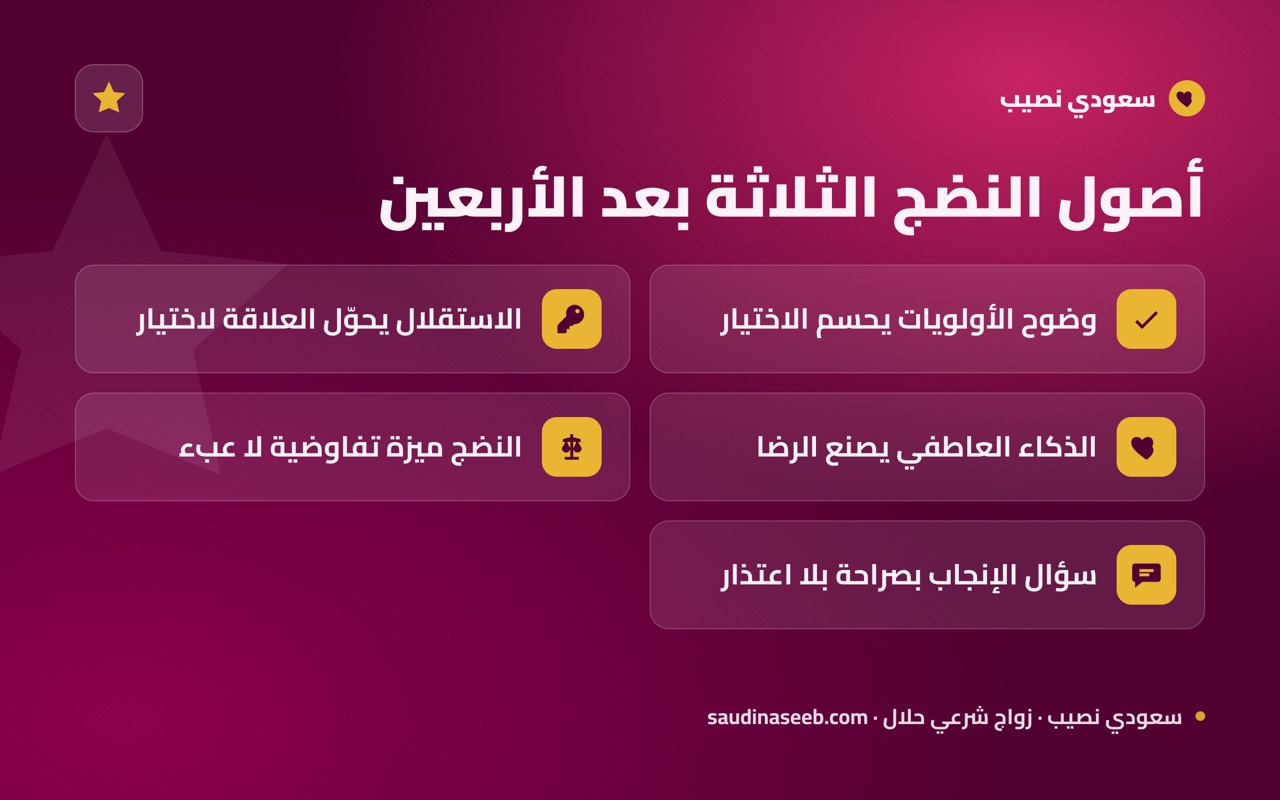 أصول النضج الثلاثة بعد الأربعين